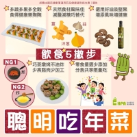 【職場健康宣導】春節飲食注意事項