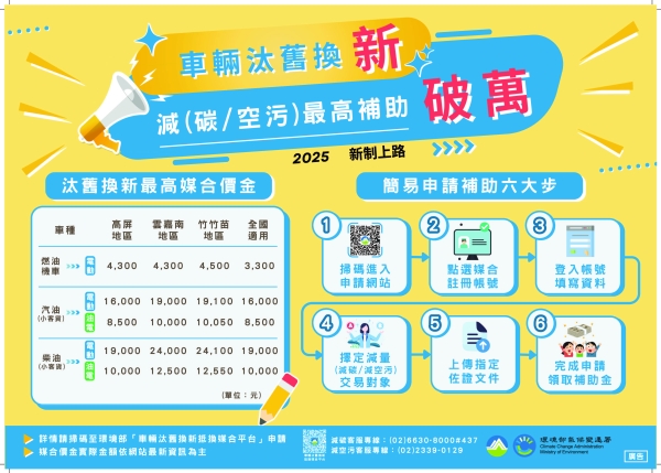 宣導環境部推動汰舊老舊車輛換購電動汽（機）車政策資訊