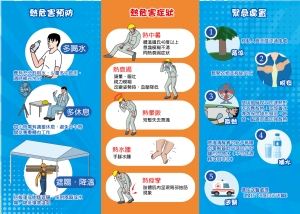 📢 夏季高溫戶外作業，防熱措施不做不行！ ☀️