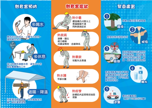 📢 夏季高溫戶外作業，防熱措施不做不行！ ☀️