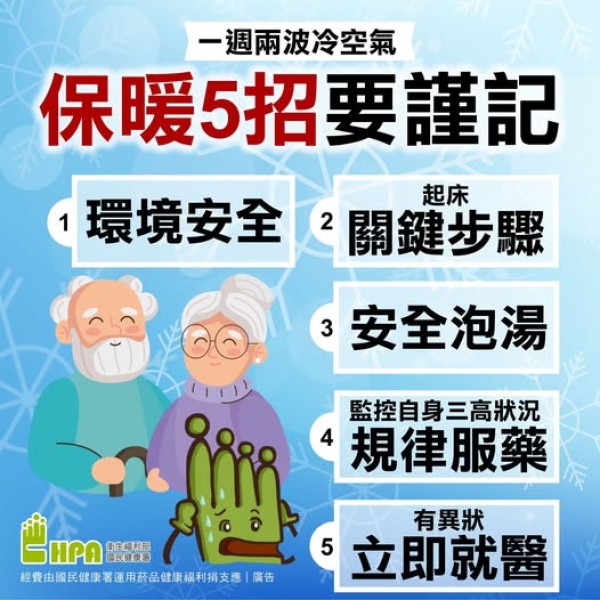 【職場健康宣導】寒冷天氣來襲，請注意保暖以預防心血管疾病